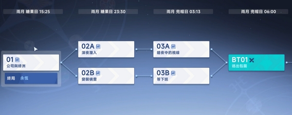 星塔旅人剧情有多少章 星塔旅人游戏手机版剧情盘点截图
