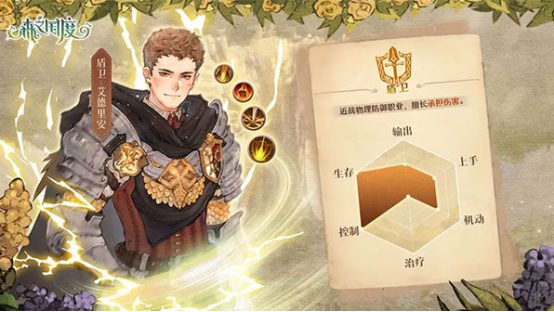 世界游戏十大排名下载分享