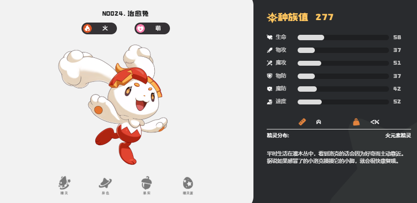 洛克王国世界治愈兔怎么样 洛克王国游戏手机版治愈兔效果指引