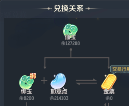 灵兽大冒险金票怎么获得 灵兽大冒险作用及获取途径推荐截图