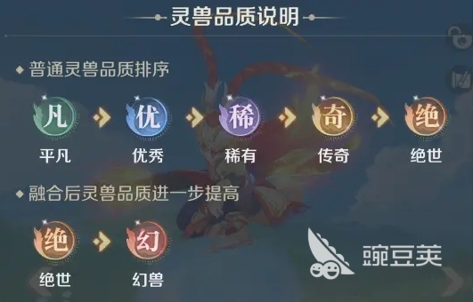 灵兽大冒险宠物图鉴全收录 灵兽大冒险稀有宠物获取指南截图