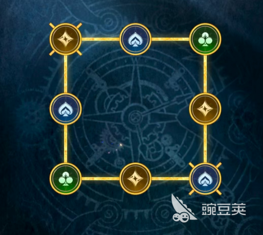 不朽箴言四象调和教程 不朽箴言四象调和玩法详解截图
