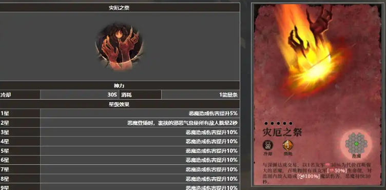 地下城堡4黯祭之殿教程有哪几款 地下城堡4黯祭之殿攻略盘点