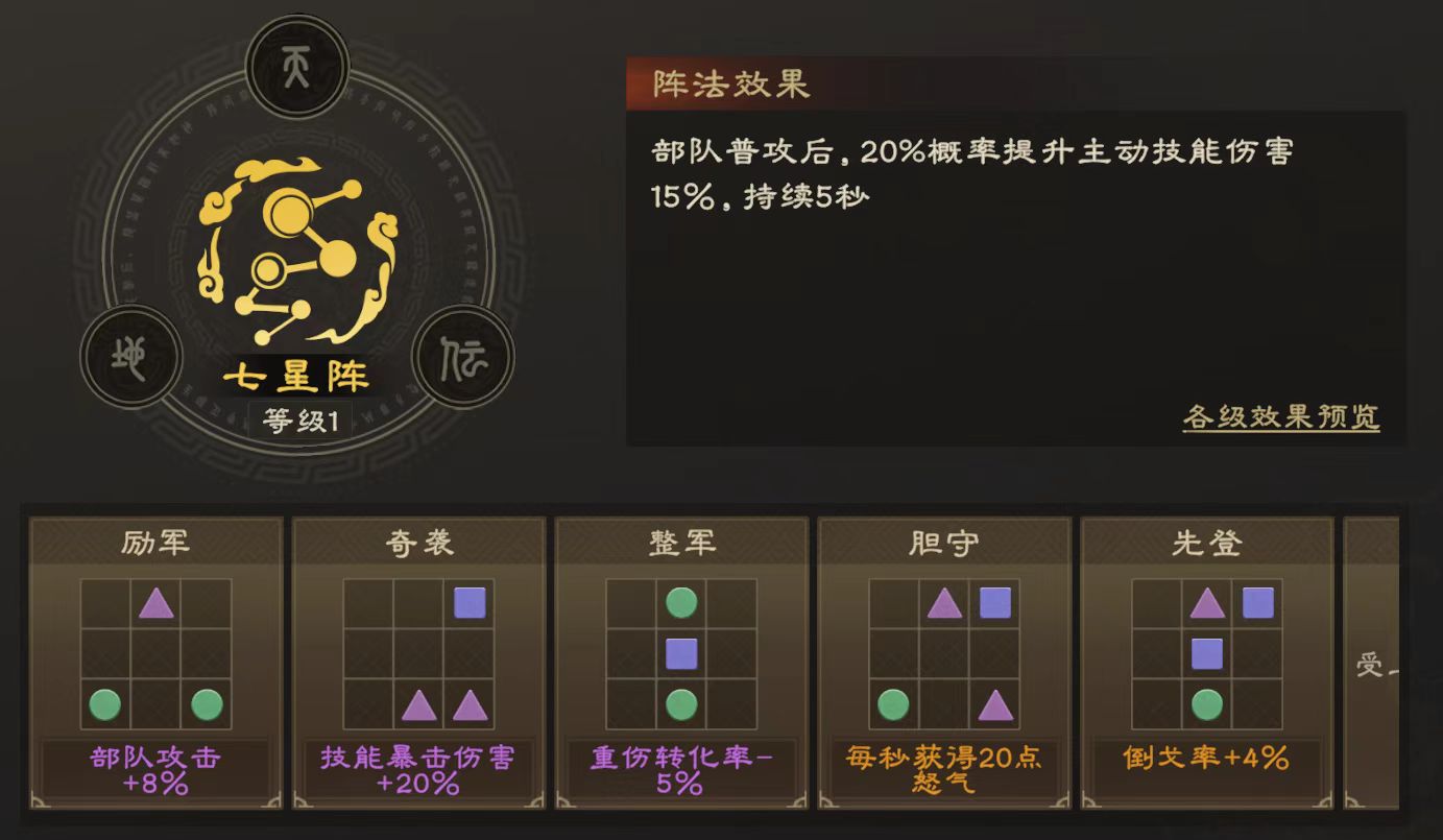偃武七星阵怎么玩 偃武七星阵效果分析截图