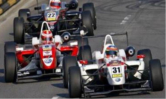 f1赛车小游戏有什么