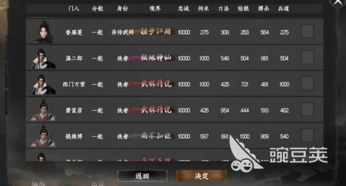 下一站江湖2队友培养全教程 下一站江湖2游戏手机版角色养成技巧详解截图