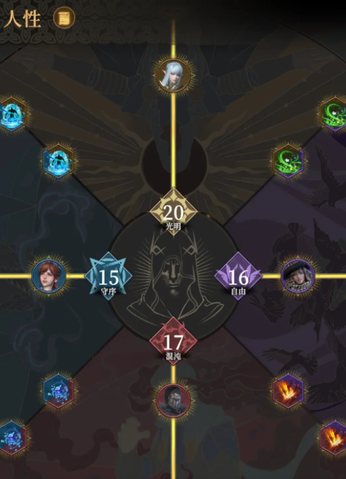 地下城堡4人性选项全解析 地下城堡4人性选择策略与影响截图