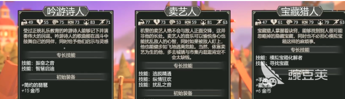 为了吾王猎人玩法详解 为了吾王猎人职业进阶教程截图
