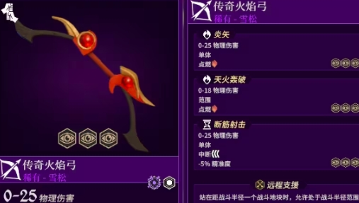为了吾王猎人怎么玩 为了吾王猎人教程