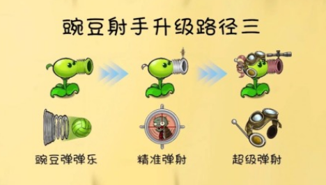 植物大战僵尸联机版两个人游戏有哪几款 2025受欢迎的双人游戏手机版合辑截图