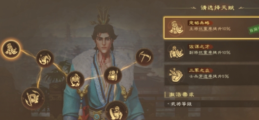 偃武郭嘉阵容怎么搭配 偃武郭嘉阵容搭配攻略