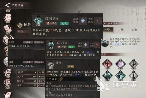 三国望神州陈群怎么样 三国望神州陈群强度解析截图