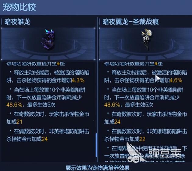 逆战未来暗夜翼龙怎么刷金 逆战未来暗夜翼龙高效刷金技巧全解析截图