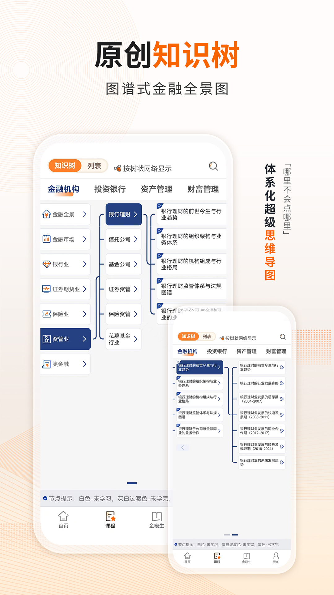 资产管理软件有哪些可靠