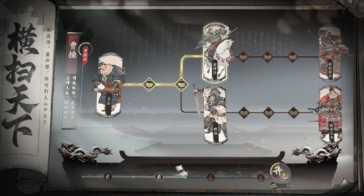 三国望神州是哪些公司 三国望神州公司盘点