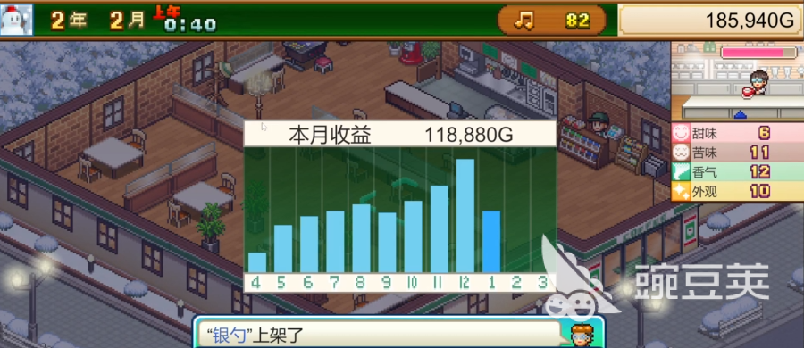 创意咖啡店物语经营教程 创意咖啡店物语游戏手机版新手指南截图