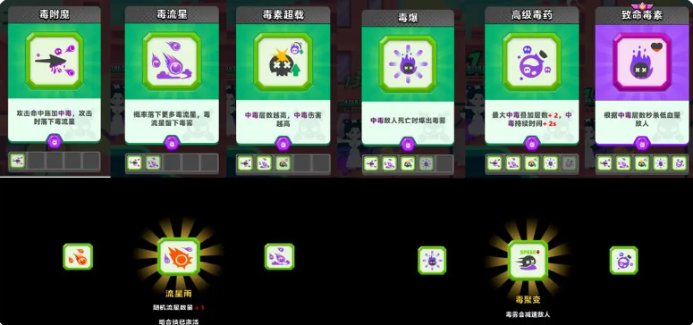 顶级弓箭手毒系怎么玩 顶级弓箭手毒系玩法盘点