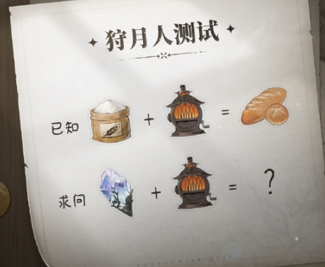 二重螺旋月石技术是什么 二重螺旋月石技术盘点