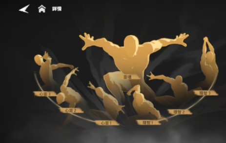 漫威秘法狂潮蜘蛛侠怎么样 漫威秘法狂潮蜘蛛侠盘点
