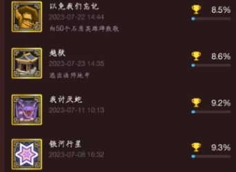 为了吾王全解锁指南 为了吾王成就怎么解锁