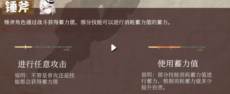 辉烬锤斧流派机制是什么 辉烬游戏手机版锤斧机制盘点