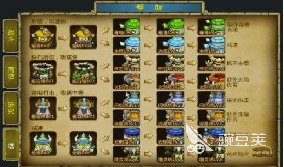 部落塔防游戏分享2025 部落塔防火爆的手游安卓下载合集截图