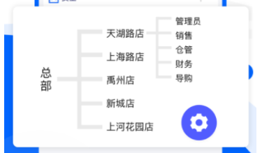 施工管理软件有没有 实用的施工管理的软件分享
