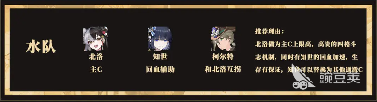 辉烬游戏手机版水队怎么搭配 辉烬手游水队阵容分享与搭配技巧截图