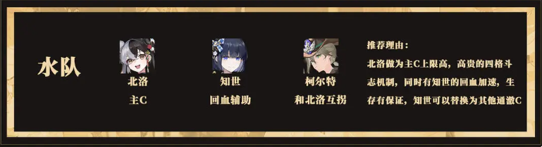 辉烬水队怎么搭配 辉烬游戏手机版水队搭配教程