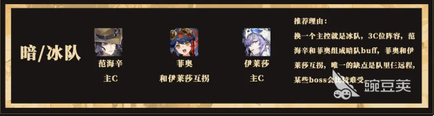 辉烬冰队怎么玩 辉烬冰队搭配技巧指引截图