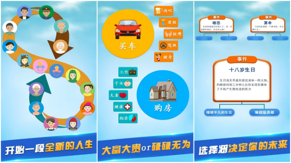 模拟人生游戏榜单合集8 2025好玩的模拟人生游戏手机版before_2截图