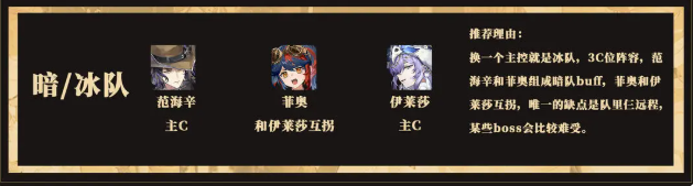 辉烬冰队怎么玩 辉烬冰队搭配技巧指引