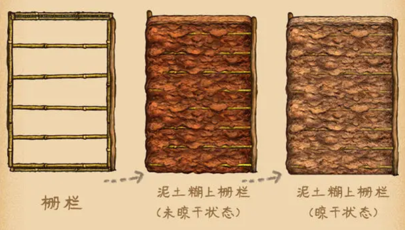 村落人生怎么建房子 村落人生房屋搭建教程截图