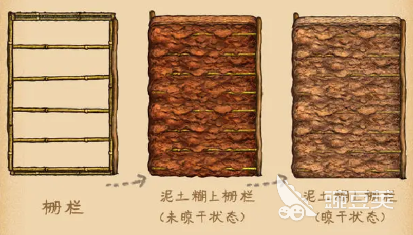 村落人生怎么建房子 村落人生房屋搭建全教程截图