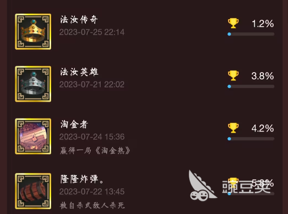 为了吾王全成就教程 为了吾王全成就达成技巧与隐藏任务指南截图