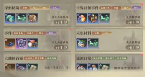 大奉打更人秘境怎么玩 大奉打更人秘境玩法