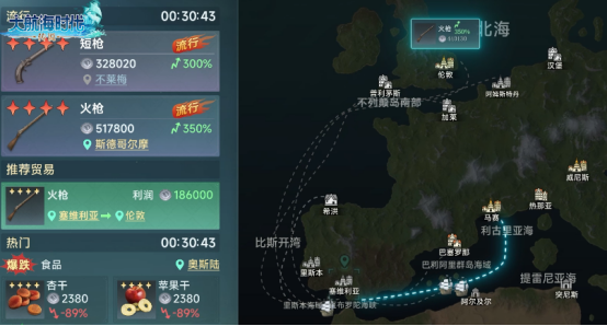高人气大航海时代游戏有哪些