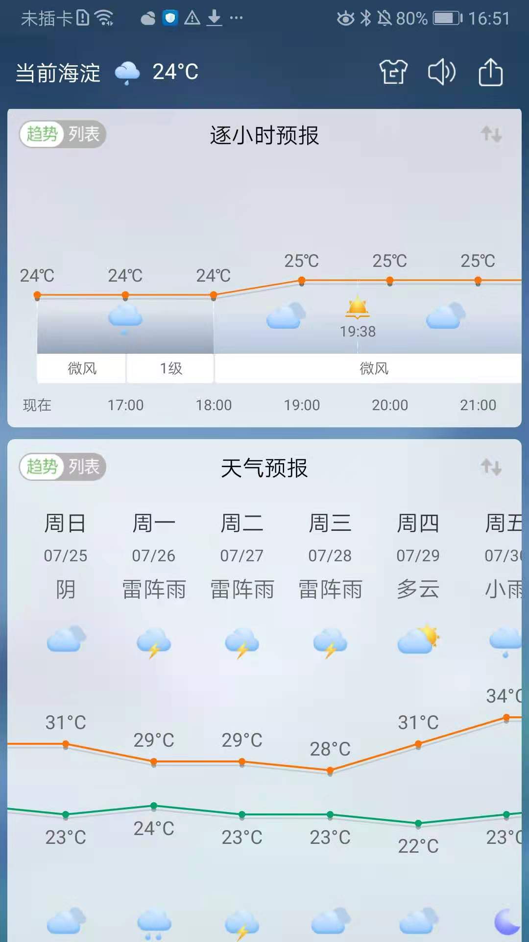 手机天气app排行榜分享