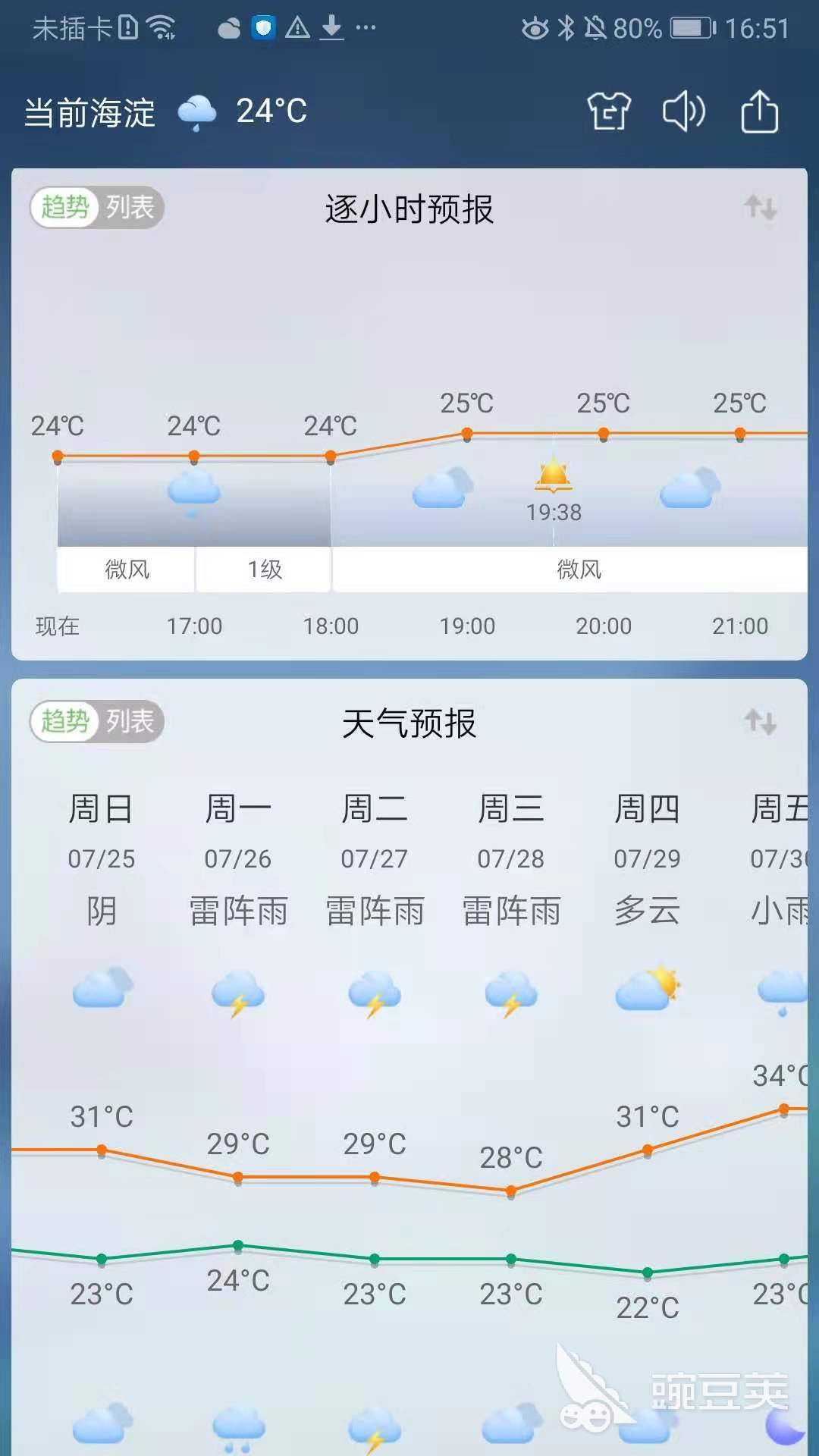 手机天气App榜单合集推荐 哪个手机天气软件好用截图