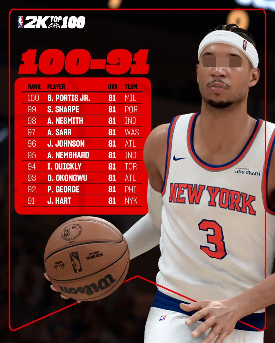 nba2k26球员名单合辑 nba2k26前一百球员榜单合集截图