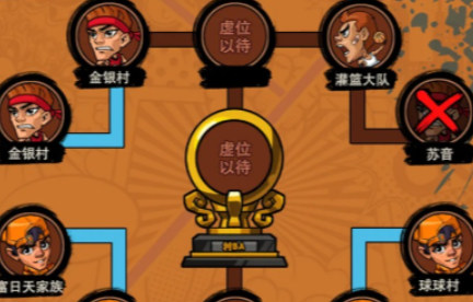 热血王朝篮球测试下载最新途径盘点 热血王朝篮球测试时间资格推荐