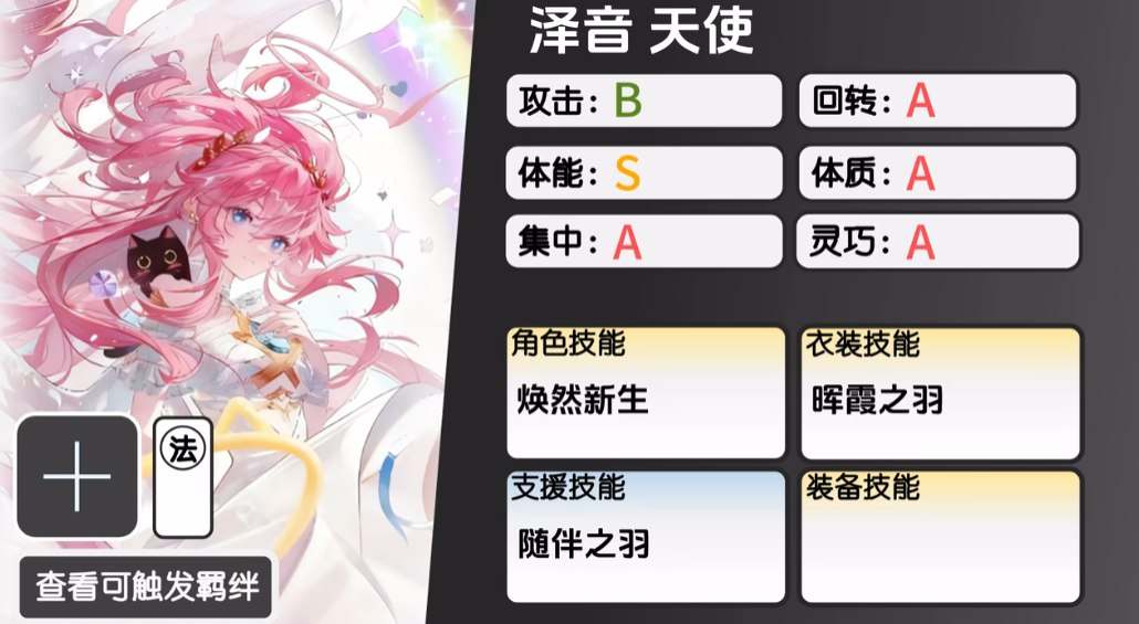 虚环泽音怎么样 虚环泽音角色强度解析
