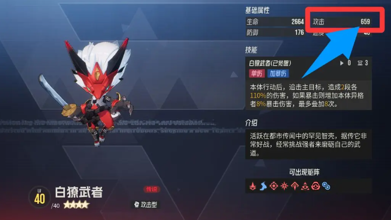 伊瑟白獠武者怎么样 伊瑟游戏手机版白獠武者效果指引