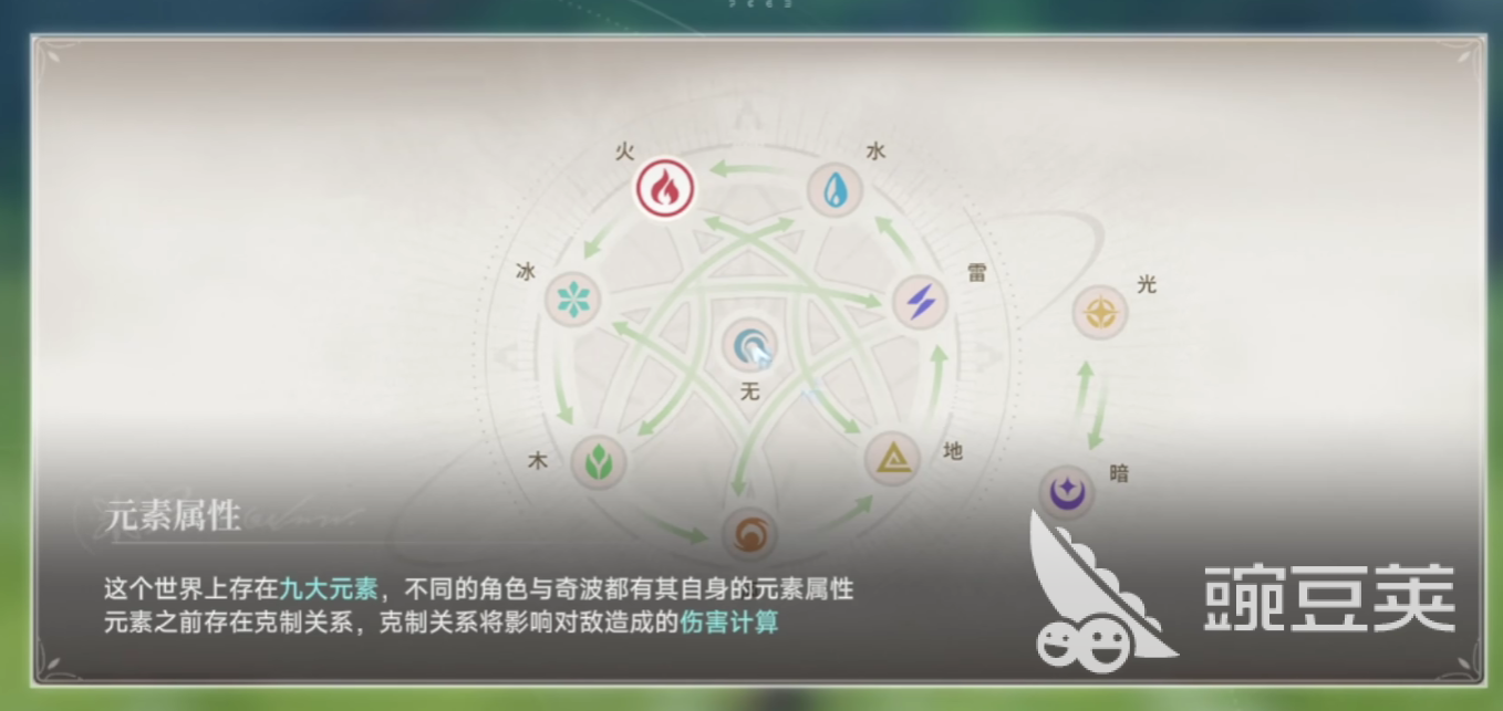 蓝色星原旅谣薄纱流派搭配指南 蓝色星原旅谣薄纱效果与阵容分享截图