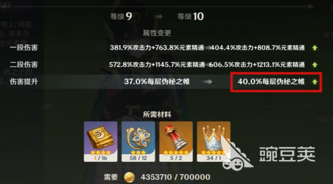 原神奈芙尔材料升级教程 原神奈芙尔实战操作技巧详解截图