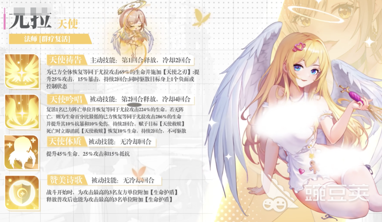 绯月絮语尤拉怎么样 绯月絮语角色尤拉全面解析截图