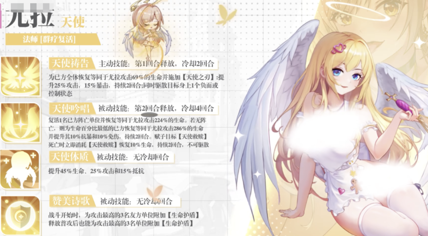 绯月絮语尤拉怎么样 绯月絮语角色盘点