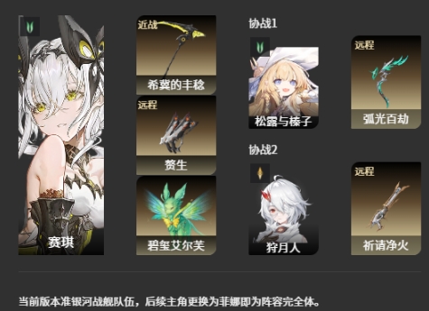 二重螺旋风系阵容如何搭配 二重螺旋风系阵容搭配指南