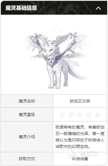 二重螺旋欧泊艾尔芙魔灵技能解析 二重螺旋欧泊艾尔芙魔灵玩法教程截图