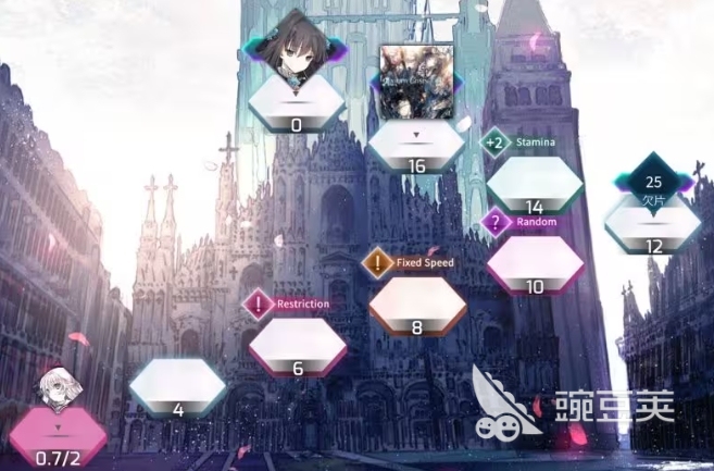 Arcaea初始角色有哪几款 Arcaea韵律源点初始角色指引截图